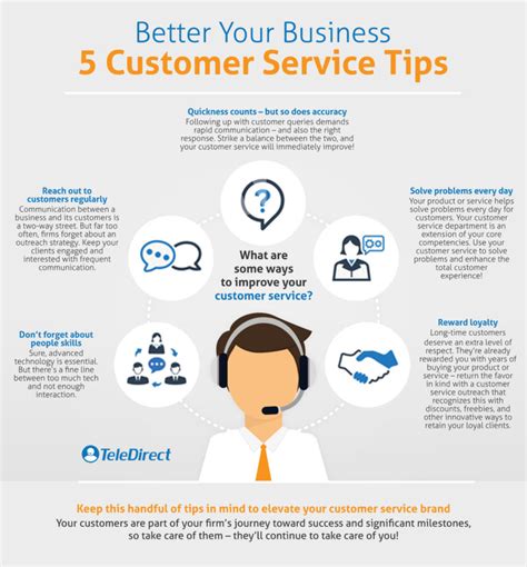 how to get to customer services!!(yes it exists) .